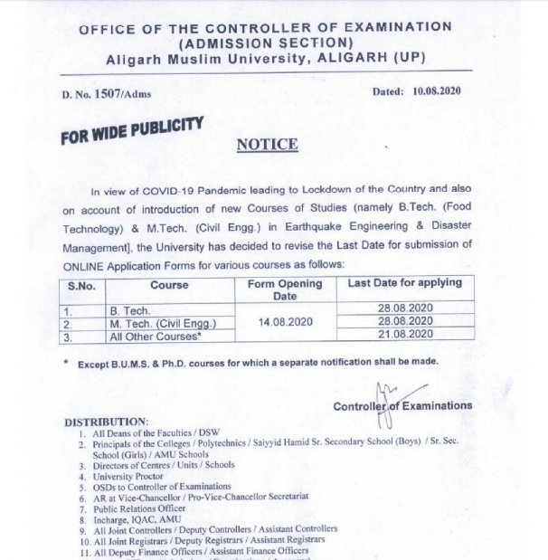 amu ma psychology admission