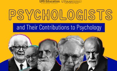 Psychologists and Their Contributions